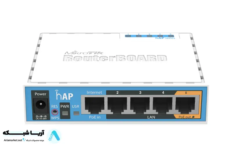 روتر میکروتیک MikroTik RouterBOARD RB951UI-2ND